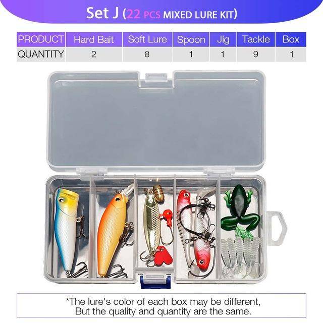 Multi Fishing Lures Set | Mixed Colors ; Soft Lure ; Hard Bait Minnow ; Metal Jig Spoon |