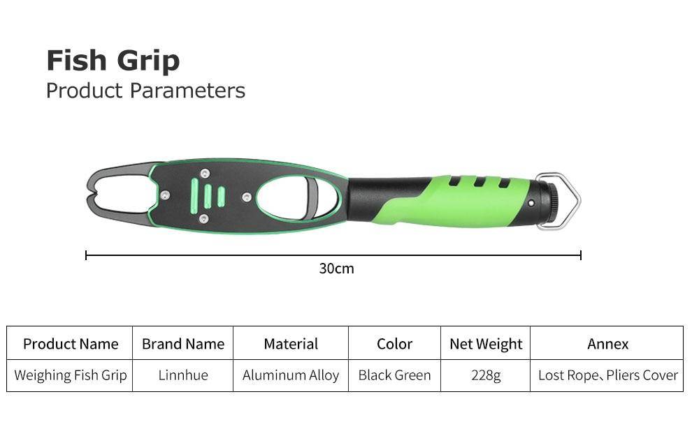 Pro Fishing Toolset - Pliers and Grip