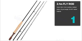 SeaKnight MAXWAY Fly Fishing Set 4 Sections Fly Fishing Rod Reel with Fly Fishing Line Lure Bag Combo River Tackle 7 8 9 10ft