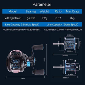 Mavllos GB Baitcasting Fishing Reel |  6.5:1 Gear Ratio | Drag Power: 8KG / 17.5LB|6+1 BB|152g / 5.36 oz Ultra Light