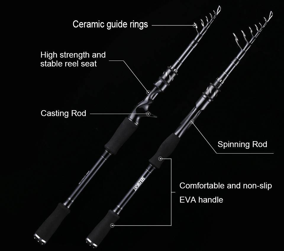 SeaKnight 2019 New Arrival Sange II Lure Fishing Rod 2.1M 2.4M M Power 7-25g Carbon Material Casting Spinning Rod with EVA Grip