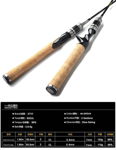 Image of JITAI Carbon Fishing Rods | Spinning and Casting | 2 Parts 70''(1.8m) 103gr/3.6oz