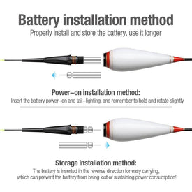 DONQL Smart Led Fishing Float witch Gravity Sensor