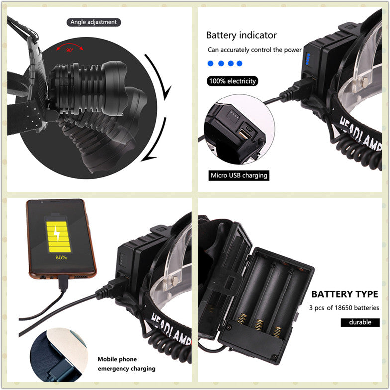 Powerful Waterproof  LED Headlamp | USB Rechargeable