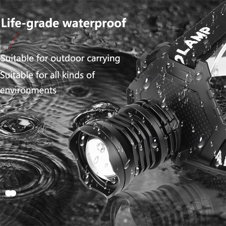 Powerful Waterproof  LED Headlamp | USB Rechargeable