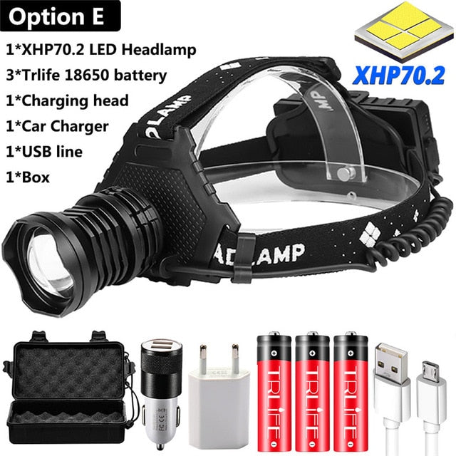 Powerful Waterproof  LED Headlamp | USB Rechargeable