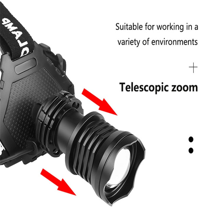 Powerful Waterproof  LED Headlamp | USB Rechargeable