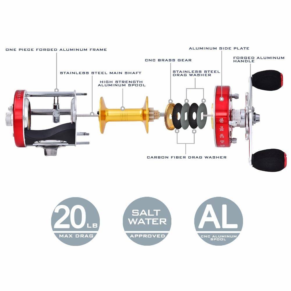 KastKing Rover New All Metal Body 6+1 Ball Bearings Cast Drum Baitcasting Reel Super Light Saltwater Fishing Reel Drum Wheel