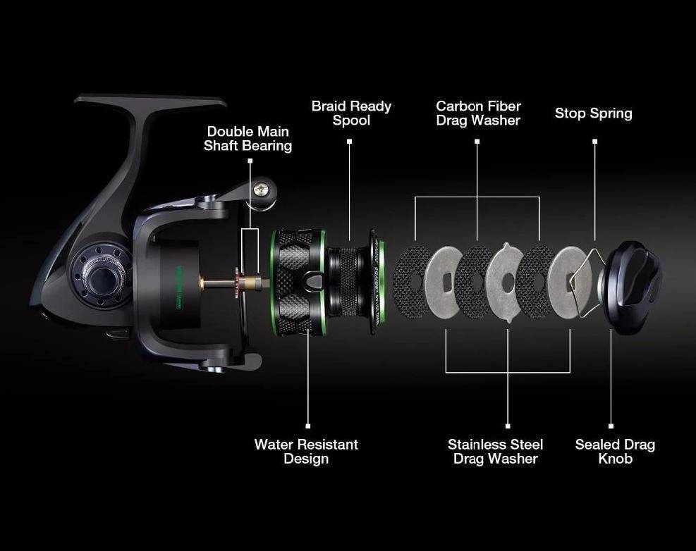 Piscifun Venom Spinning Fishing Reel|5.1: 1 Gear Ratio |10+1 BB| 26 lbs Max Drag |3 Premium carbon fiber drag washers