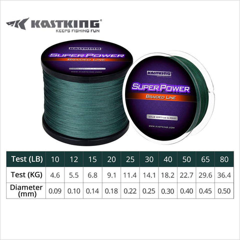 Image of KastKing Lake Sea Fishing 1000m Braided Fishing Line 10 12 15 20 25 30 40 50 65 80LB PE Multifilament Fishing Line