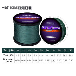 KastKing Lake Sea Fishing 1000m Braided Fishing Line 10 12 15 20 25 30 40 50 65 80LB PE Multifilament Fishing Line