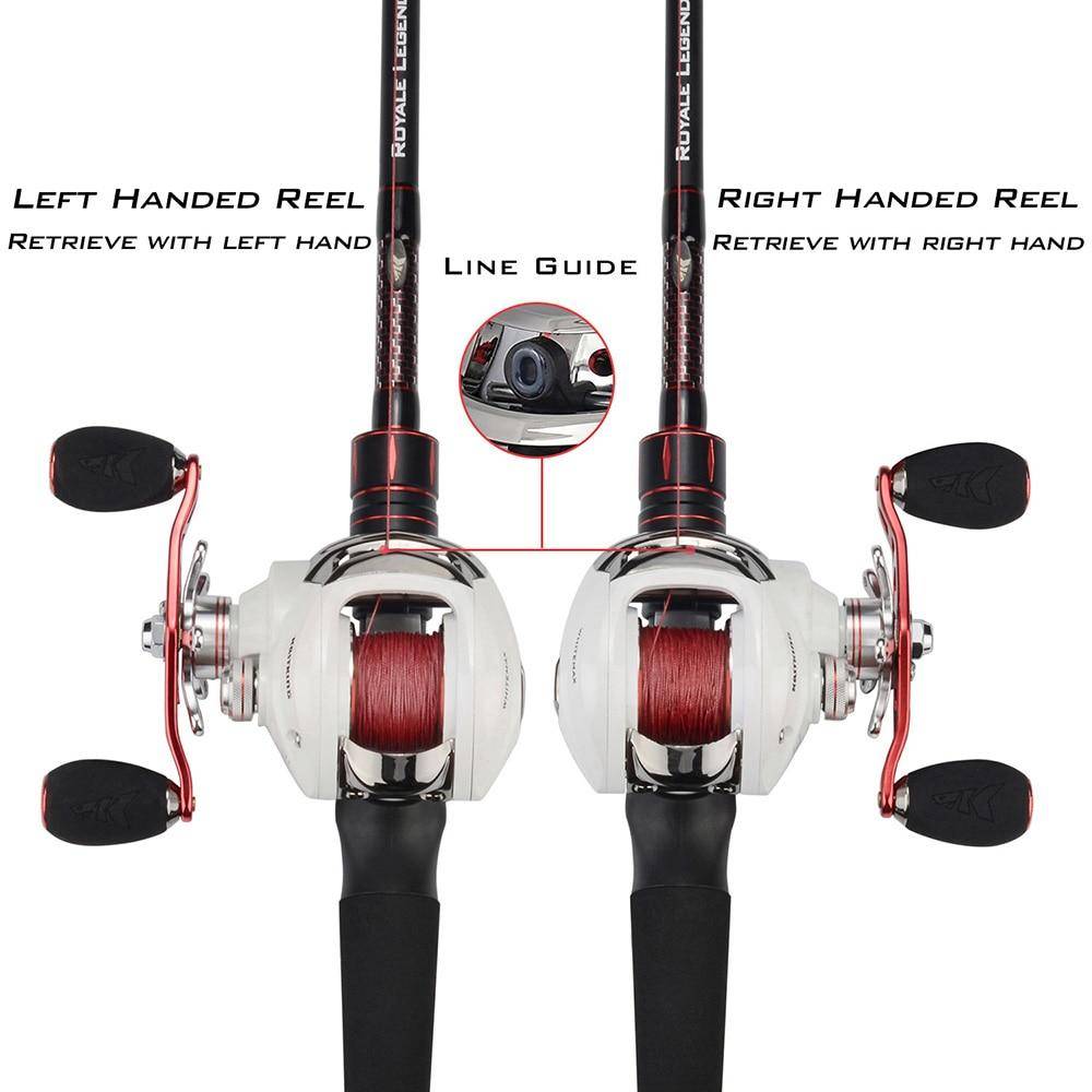 KastKing Whitemax 2 Low Profile 5.3:1 Gear Ratio Baitcasting Reel 8KG Drag Bait Casting Fishing Reel for Lake River Fishing