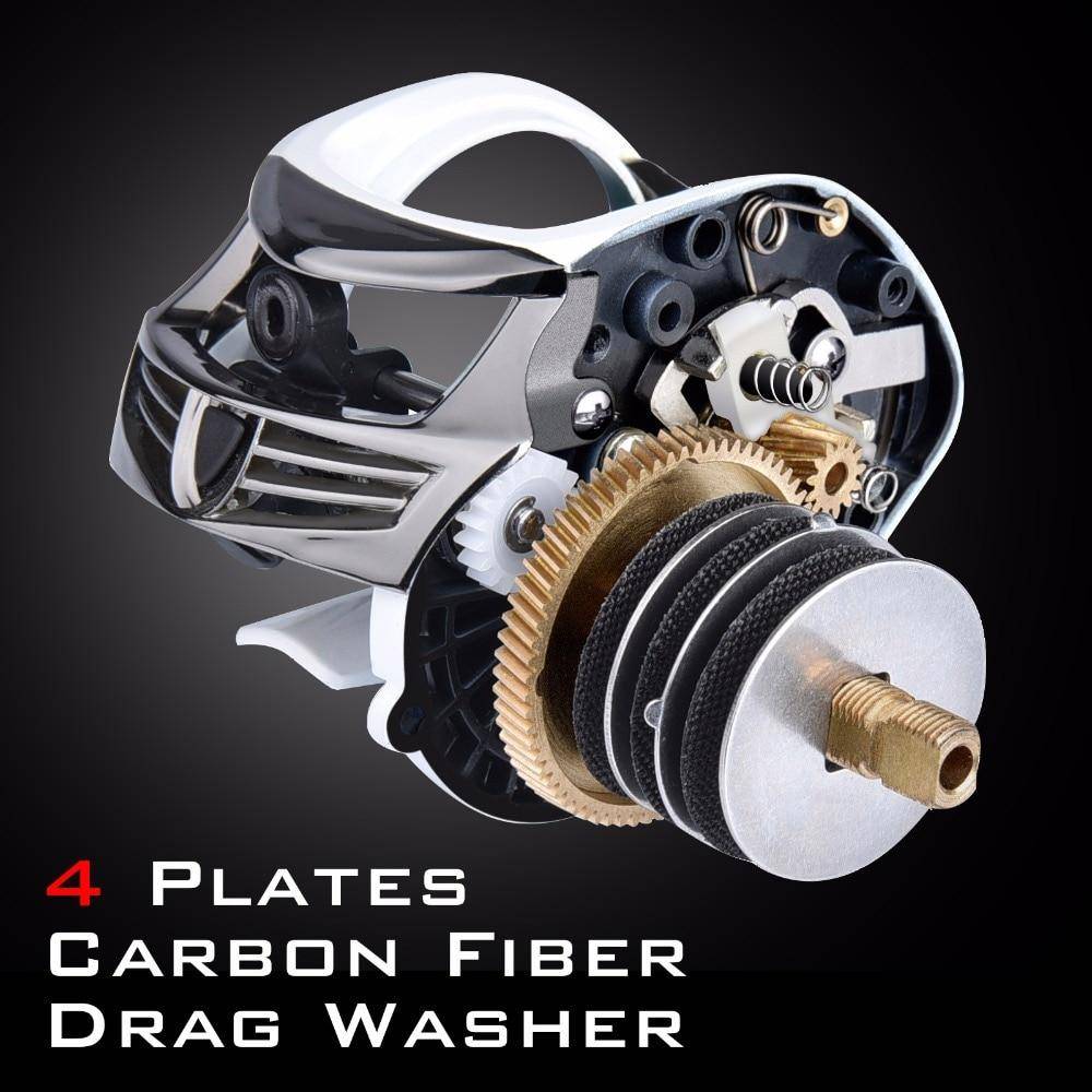 KastKing Whitemax 2 Low Profile 5.3:1 Gear Ratio Baitcasting Reel 8KG Drag Bait Casting Fishing Reel for Lake River Fishing