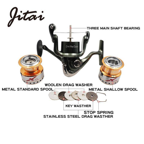 Image of JITAI XL Spinning Reel with Free Spare Metal Spool | 5.2:1 Gear Ratio | 9+1 Bearings Fishing Reel |17.6lb/8kg Max Drag | Saltwater Ready