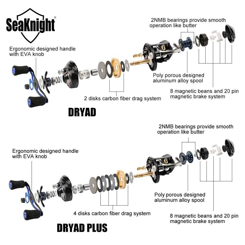 SeaKnight DRYAD /PLUS Anti-corrosion Baitcasting Reel 7.6:1 7.0:1 High Speed 12BB Fishing Reel Fishing Tackle Saltwater Fishing