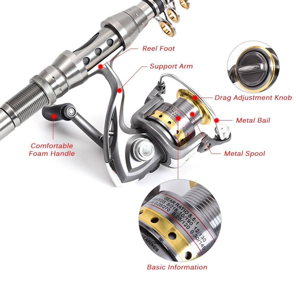 Lixada Telescopic Fishing Rod Reel Combo Full Kit Spinning Reel with 100M Line Lures Hooks Jig Head Carrier Bag for Pesca