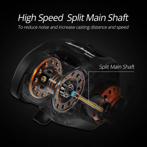 Image of KastKing Speed Demon Pro Baitcasting Reel | 9.3:1  Gear Ratio 12+1 BB | Magnetic Brake, 13.2 lb Max Drag | Saltwater or Freshwater Ready