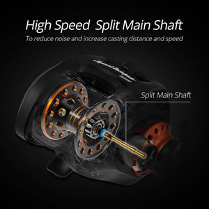 KastKing Speed Demon Pro Baitcasting Reel | 9.3:1  Gear Ratio 12+1 BB | Magnetic Brake, 13.2 lb Max Drag | Saltwater or Freshwater Ready