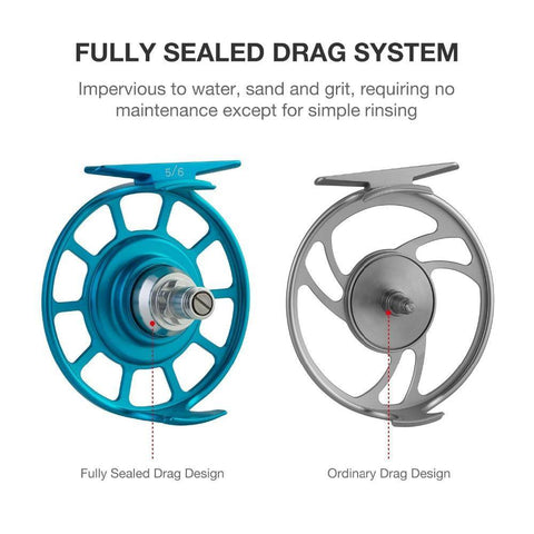 Image of Piscifun Platte Blue Fly Fishing Reel | 3/4 5/6 7/8 9/10  Weights |  Right and Left Handed | Large Arbor