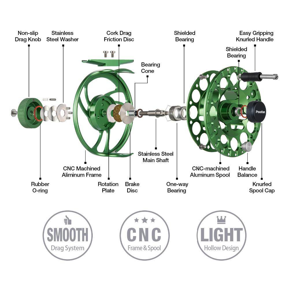 Piscifun Sword II Fly fishing Reel 3/4 5/6 7/8 All sealed Drag  CNC Machined  Aluminium Alloy  Right Left Hand  fly Fishing coil