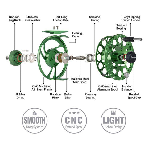 Image of Piscifun Sword II Fly fishing Reel 3/4 5/6 7/8 All sealed Drag  CNC Machined  Aluminium Alloy  Right Left Hand  fly Fishing coil