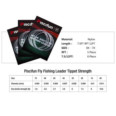 Image of Piscifun Fly Fishing Tapered Leader with Loop |7.5FT-12FT |0-7X