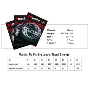 Piscifun Fly Fishing Tapered Leader with Loop |7.5FT-12FT |0-7X