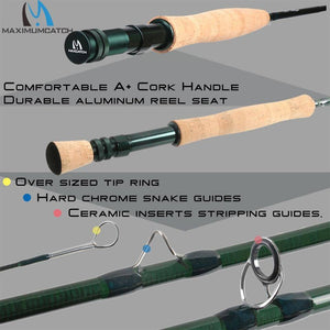 Maximumcatch 5WT Fly Fishing Combo 9FT Medium-fast Fly Rod Pre-spooled Fly Reel 5F Fly Line With Cordura Triangle Tube