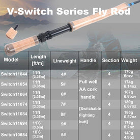 Switch Fly Rod With Switchable Fighting Butts |10'6''-11'6''| 4-9 WT| Cordura Tube