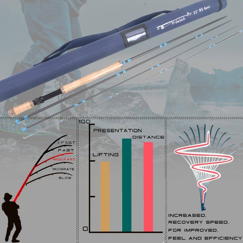 Switch Fly Rod With Switchable Fighting Butts |10'6''-11'6''| 4-9 WT| Cordura Tube