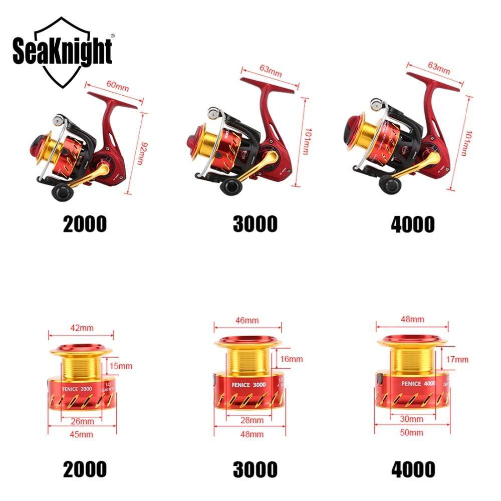 SeaKnight FENICE Spinning  Reel | 5.2:1  Gear Ratio 10+1 BB | Magnetic Brake, 13.2 lb Max Drag | Worm Shaft Transport Structure