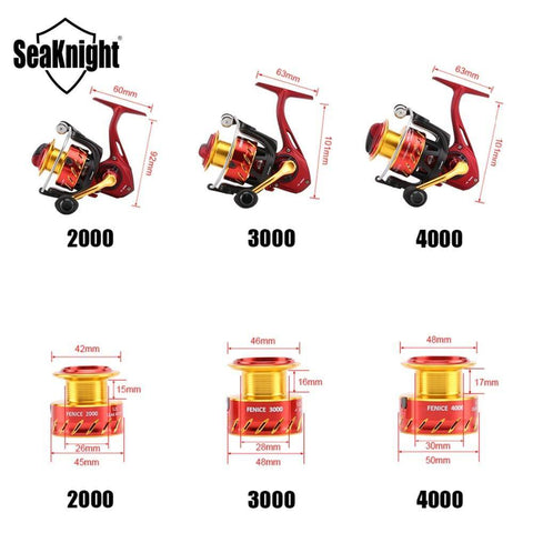 Image of SeaKnight FENICE Spinning  Reel | 5.2:1  Gear Ratio 10+1 BB | Magnetic Brake, 13.2 lb Max Drag | Worm Shaft Transport Structure