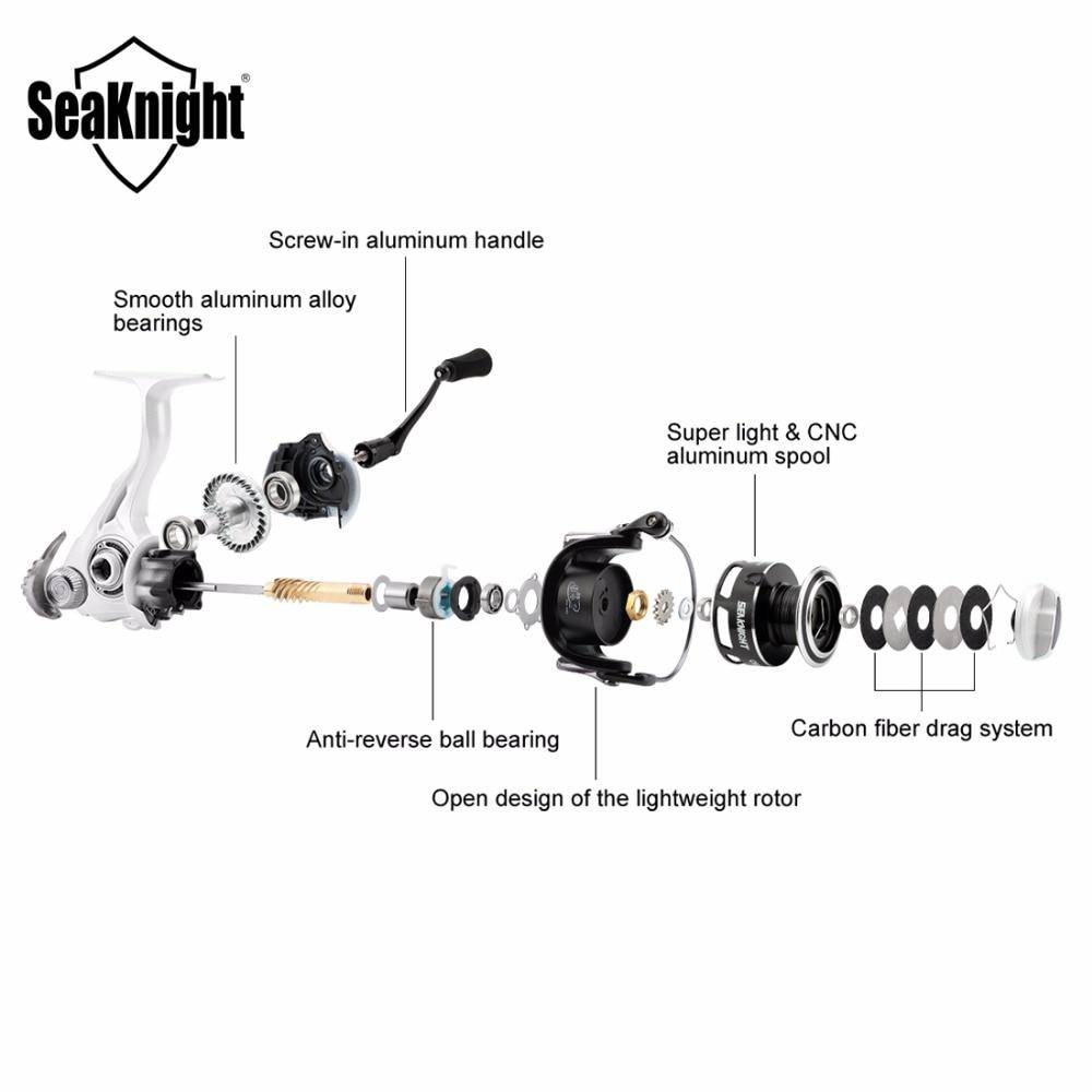 Seaknight CMII Fishing Reel  2000 3000 4000 5000 5.5:1 9+1BB Max Drag 7KG-13KG  Spinning Fishing Reel  With Free Spare Spool