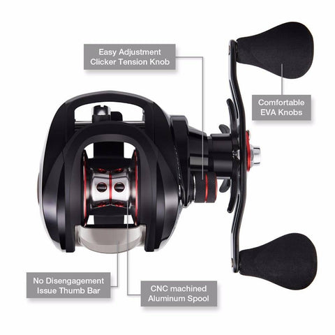 Image of Piscifun Torrent Baitcasting Reel | 7.1:1 and 5.3:1 Gear Ratio| 6 BB |Max Drag: 17.8 lb/8.1kg |Quickly Lubricant Design