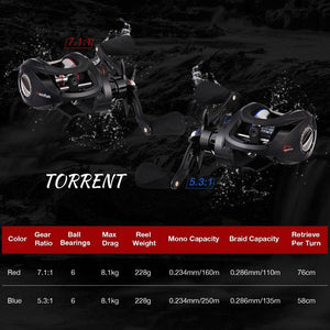 Piscifun Torrent Baitcasting Reel | 7.1:1 and 5.3:1 Gear Ratio| 6 BB |Max Drag: 17.8 lb/8.1kg |Quickly Lubricant Design