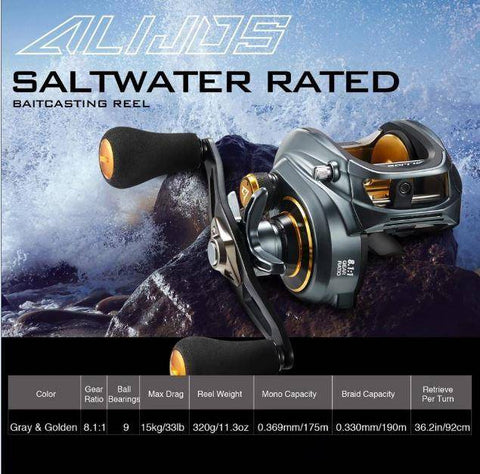 Image of Piscifun Alijos 300 Baitcasting Fishing Reel| 8.1: 1 Gear Ratio |8+1 BB| 33 lbs Max Drag |Freshwater & Saltwater